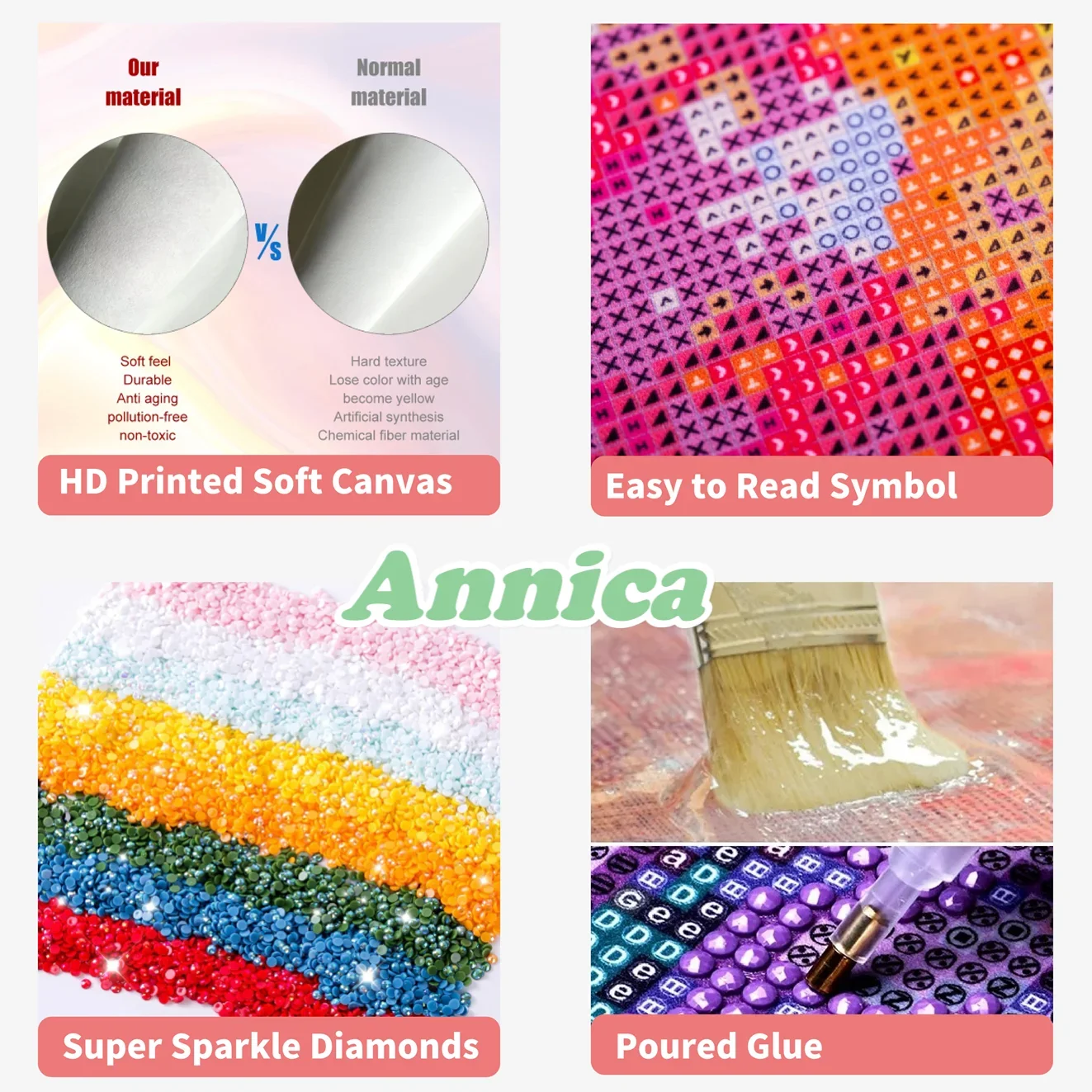 1PC Kit Completo de Pintura Di - Art Craft Unicorn avaliação e preço
