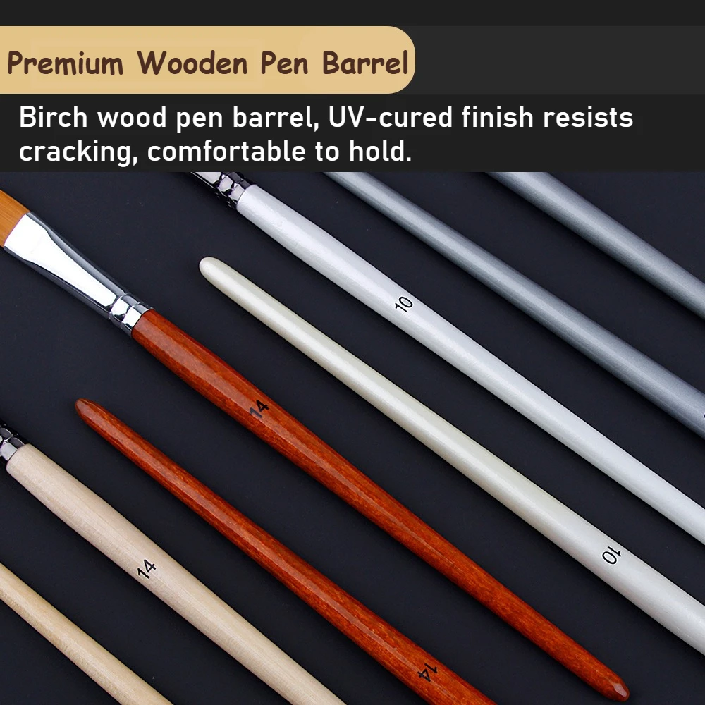 Conjunto de 25 Pincéis Profiss - Painting Knife Palette avaliação e preço